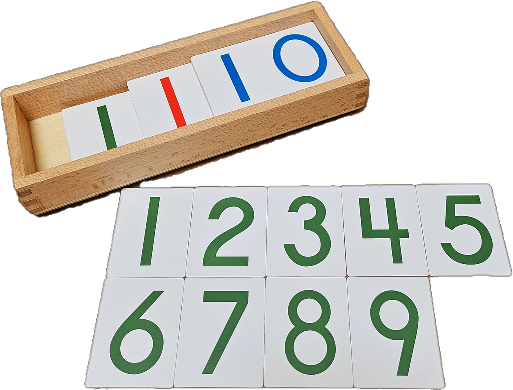Large Number Cards 1-9000