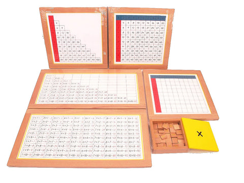 PinkMontesori Premium Multiplication Working Charts - Pink Montessori Montessori Material for sale @ pinkmontessori.com